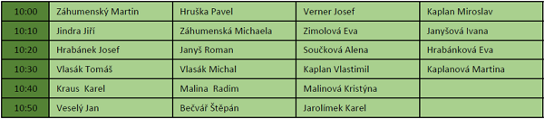 Startovní listina